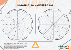 Balanca da Alimentacao